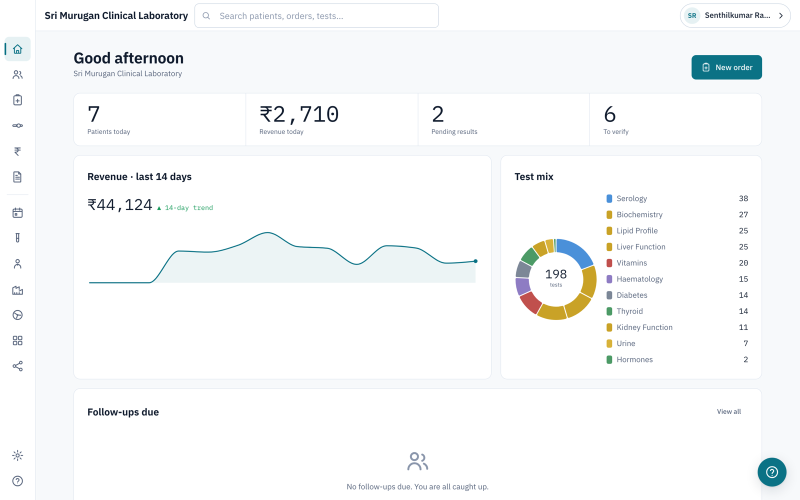 LabZeus dashboard